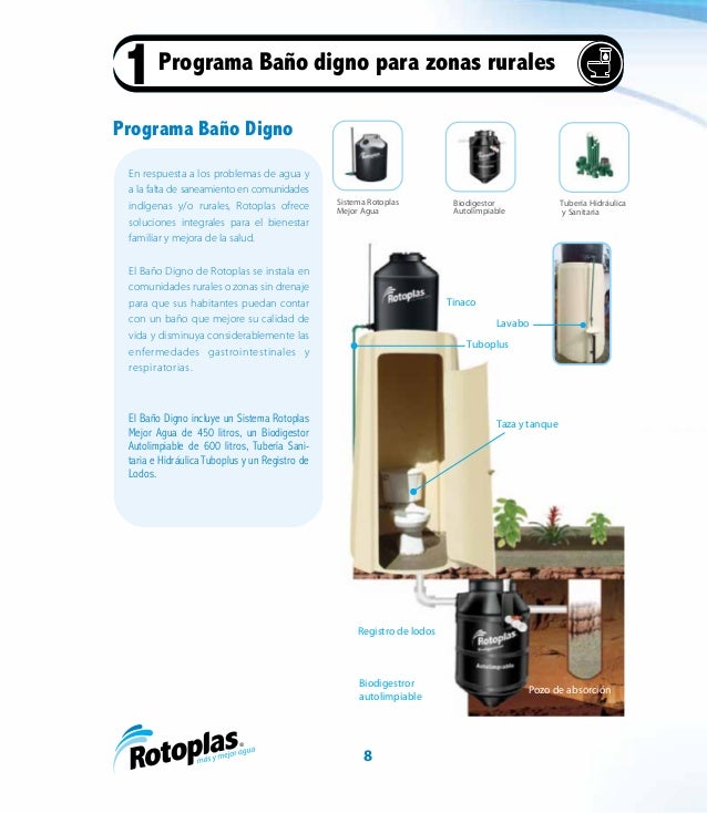 catalogo de rotoplas